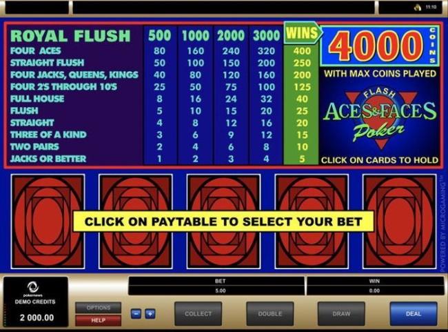 Aces and Faces Video Poker