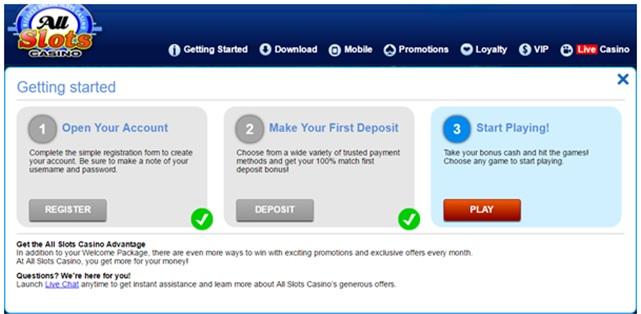 All slots casino getting started
