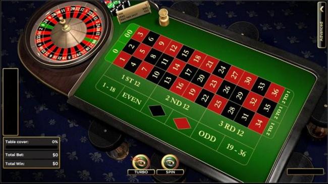 American Roulette Online