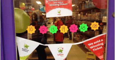 Annexio Lotteries