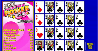 Deuces Joker Power Poker