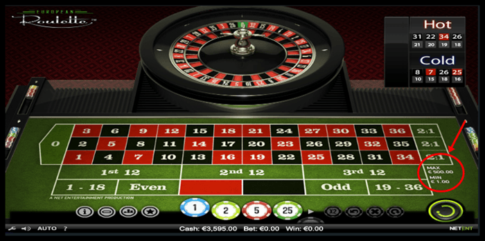 How to Pick the Right Roulette Wheel?