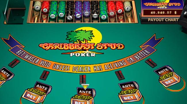 Online Caribbean Stud Poker Games