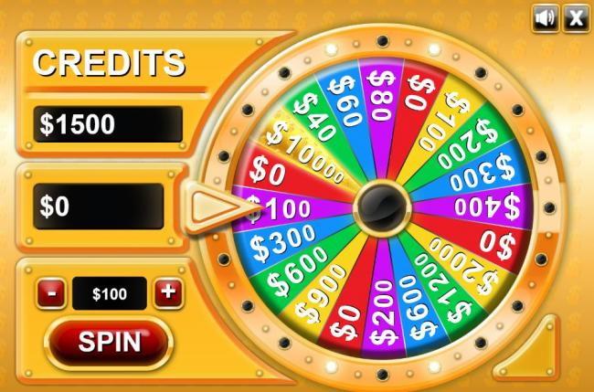 Payline and Jackpots