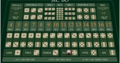Sic Bo Games to play online