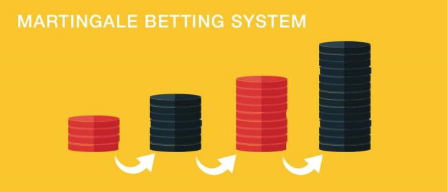 The Martingale Betting Strategy