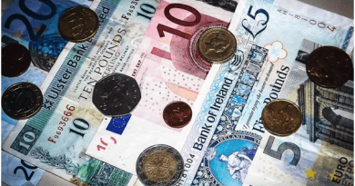 Credit cards at online Irish casinos can be banned